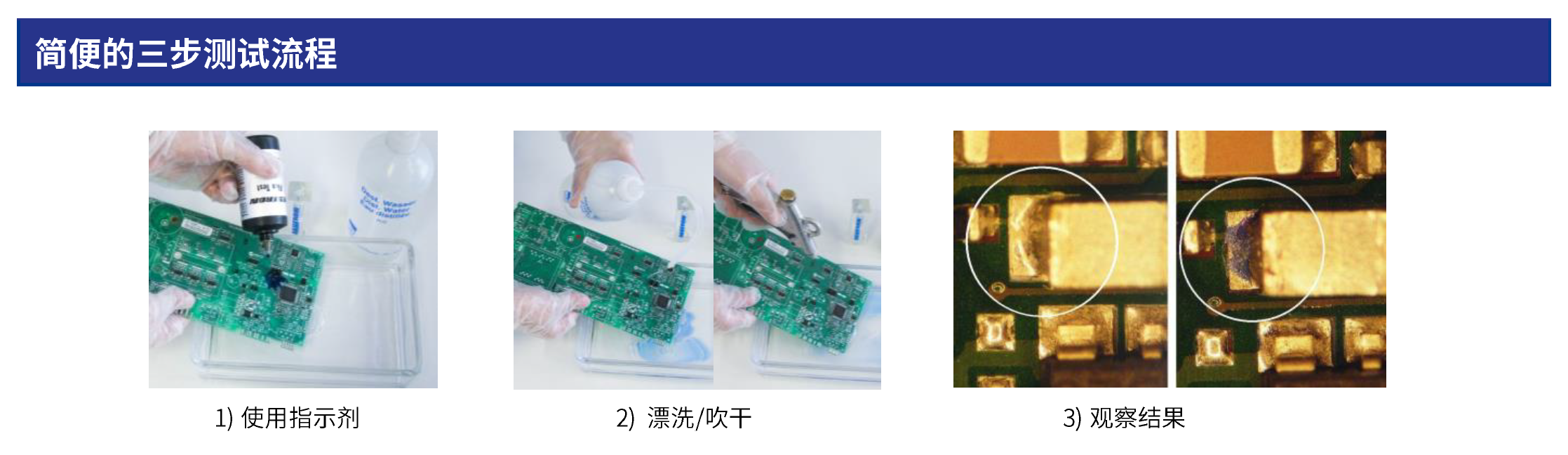 如何精准检测污染物位置和量值？俄罗斯专享会® Flux Test借助显色反应